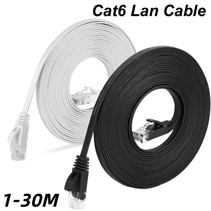 Power Over Ethernet - 1000Mbps Ethernet plano Cat6 Lan 10m