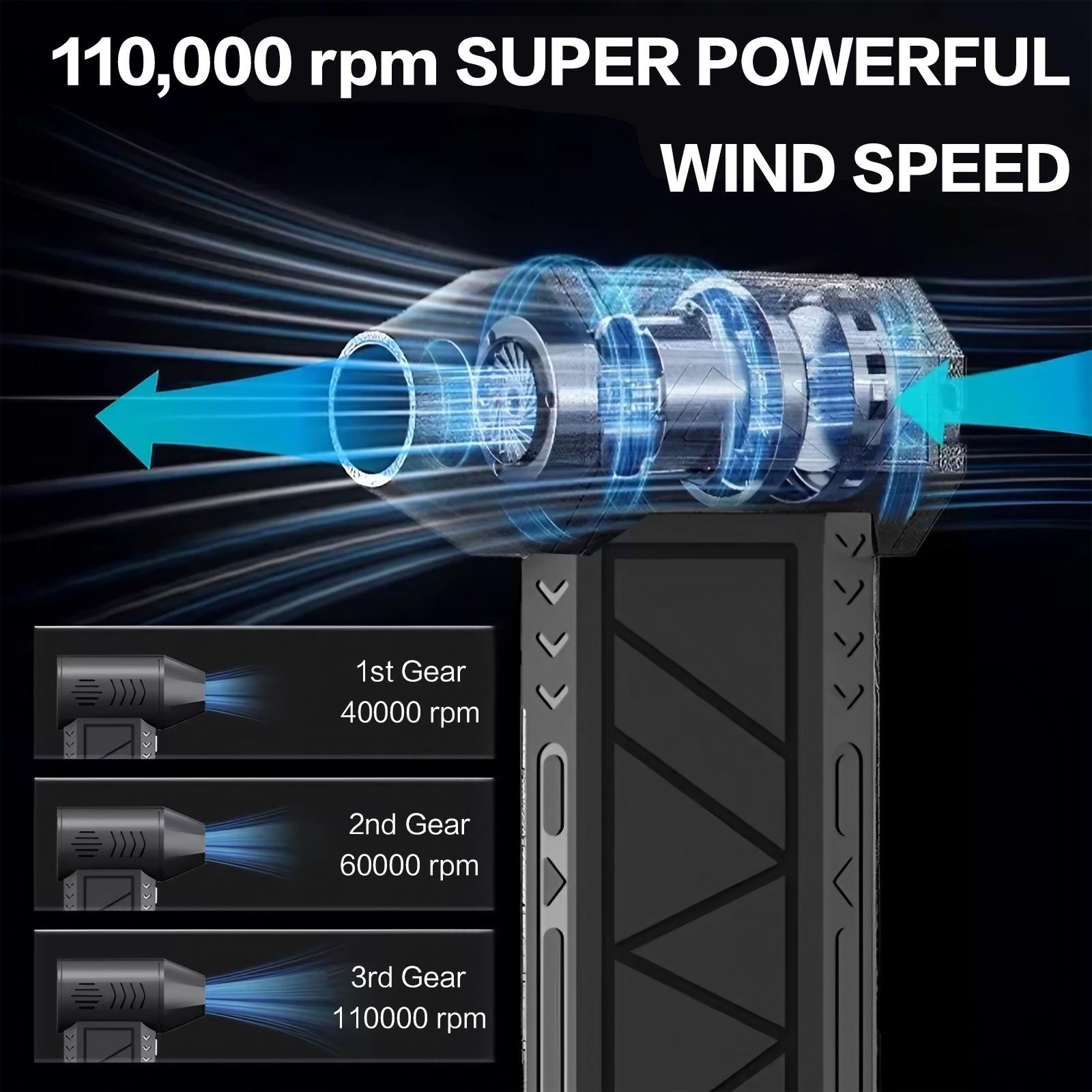 Soplador de Aire Eléctrico de  - Office Technician reseña y precio