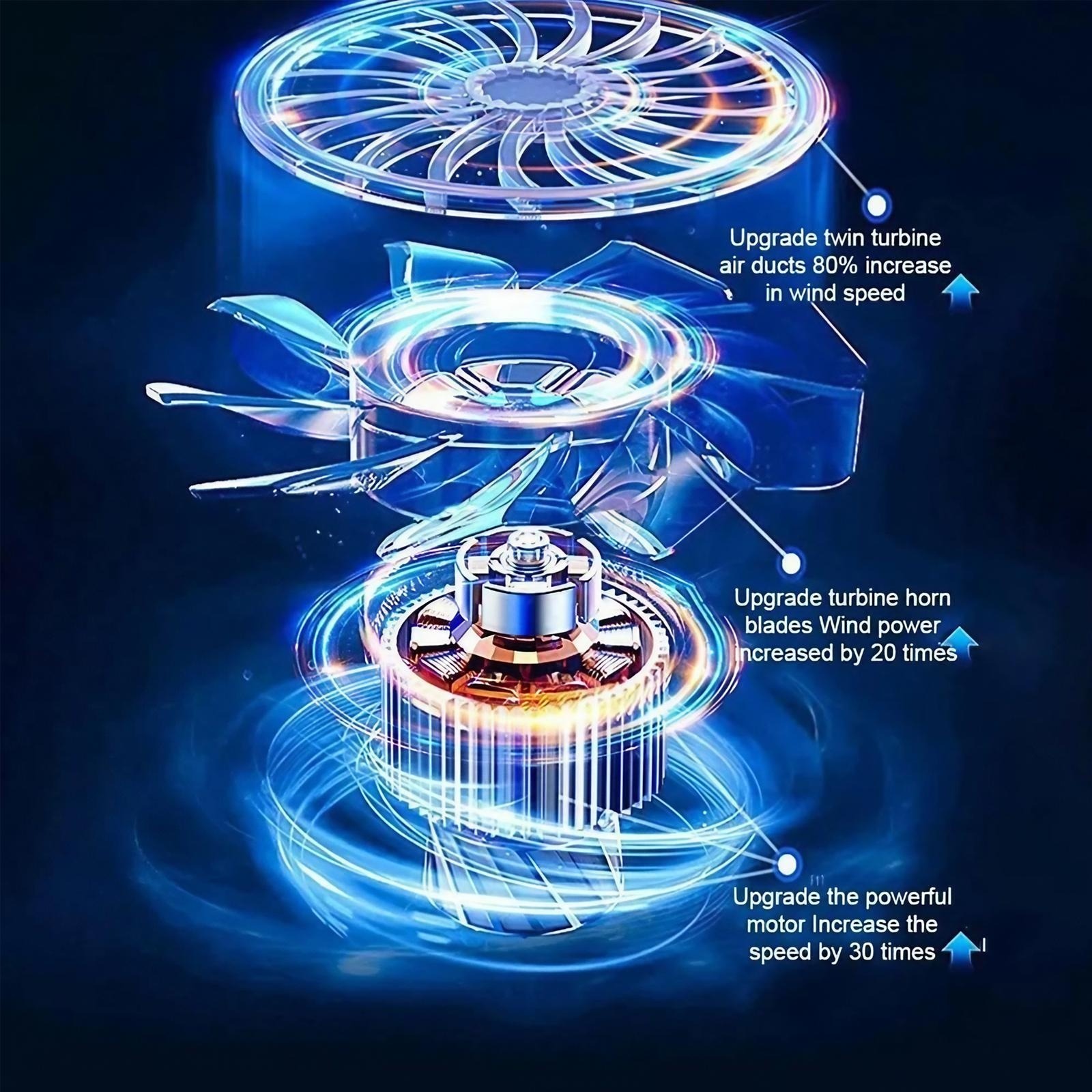 Soplador de Aire Eléctrico de  - Office Technician reseña y precio
