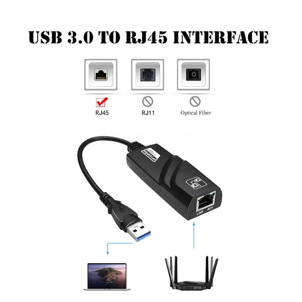 Adaptador de red Ethernet RJ45 - Power Over Ethernet reseña y precio