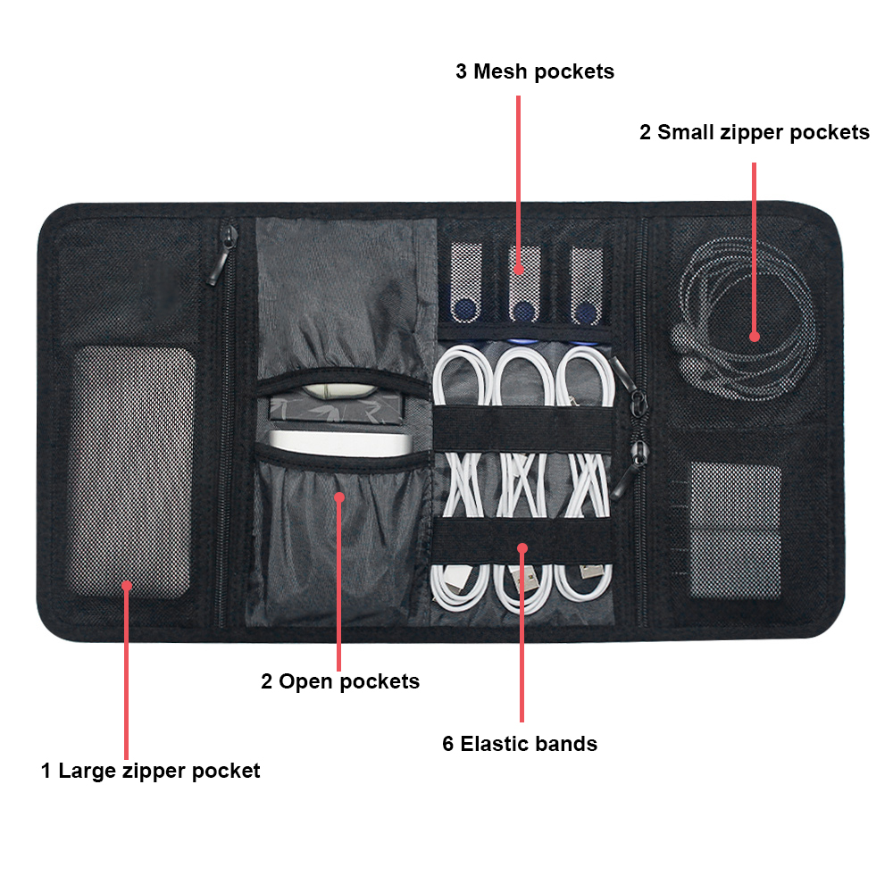 Bolsa Organizadora de Cables,  - Office Technician reseña y precio