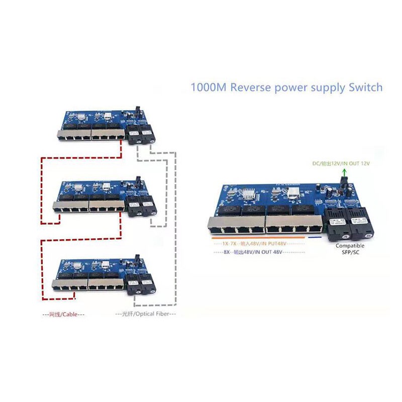 Switch PoE Inverso de 8 Puerto - Power Over Ethernet reseña y precio